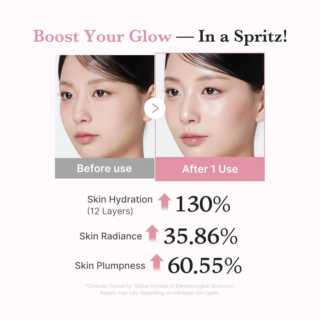 Medicube PDRN Pink Collagen Glow Jelly Mist Serum | Dual-Texture Mist with Collagen Threads & PDRN | Instant Lifting, Wrinkle Reduction & Deep Hydration