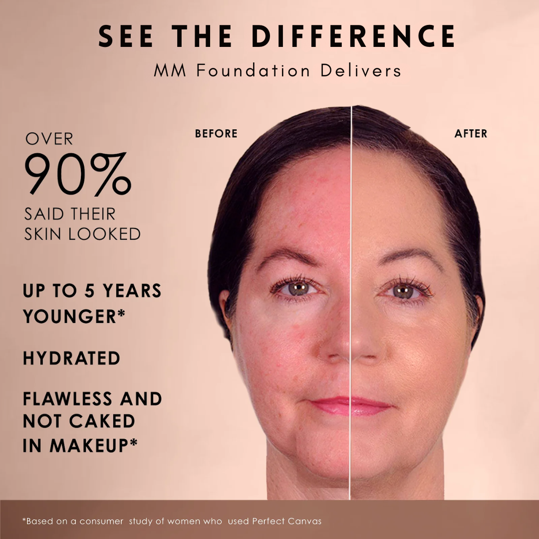 Buy MM Silk Foundation & Get Beauty blender FREE