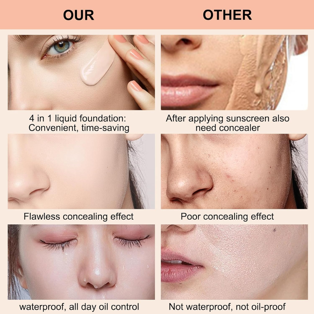 Buy MM Silk Foundation & Get Beauty blender FREE