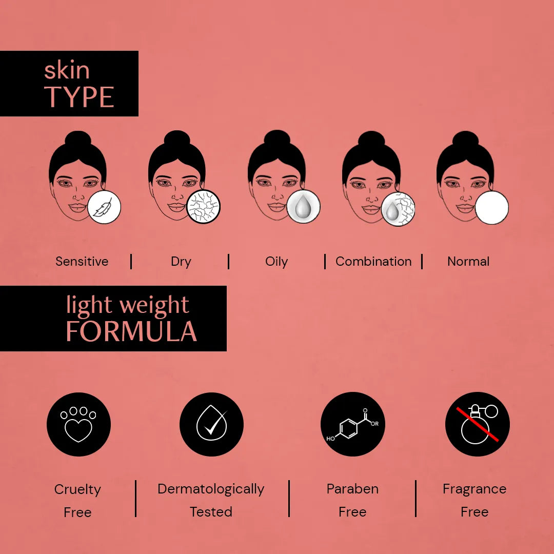 Deconstruct Clearing Serum - Remove Pigmentation & dark spots in just 7 days - Guaranteed Results